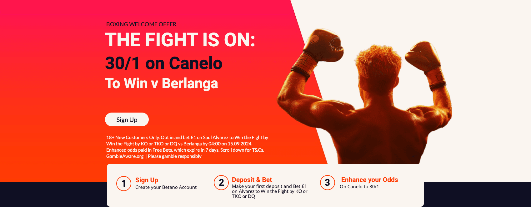 Betano Sign-Up offer: Get 30/1 On Canelo To Win vs Berlanga